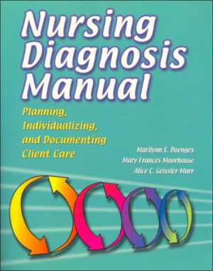 Nursing Diagnosis Manual: Planning Individualizing and Documenting Patient Care